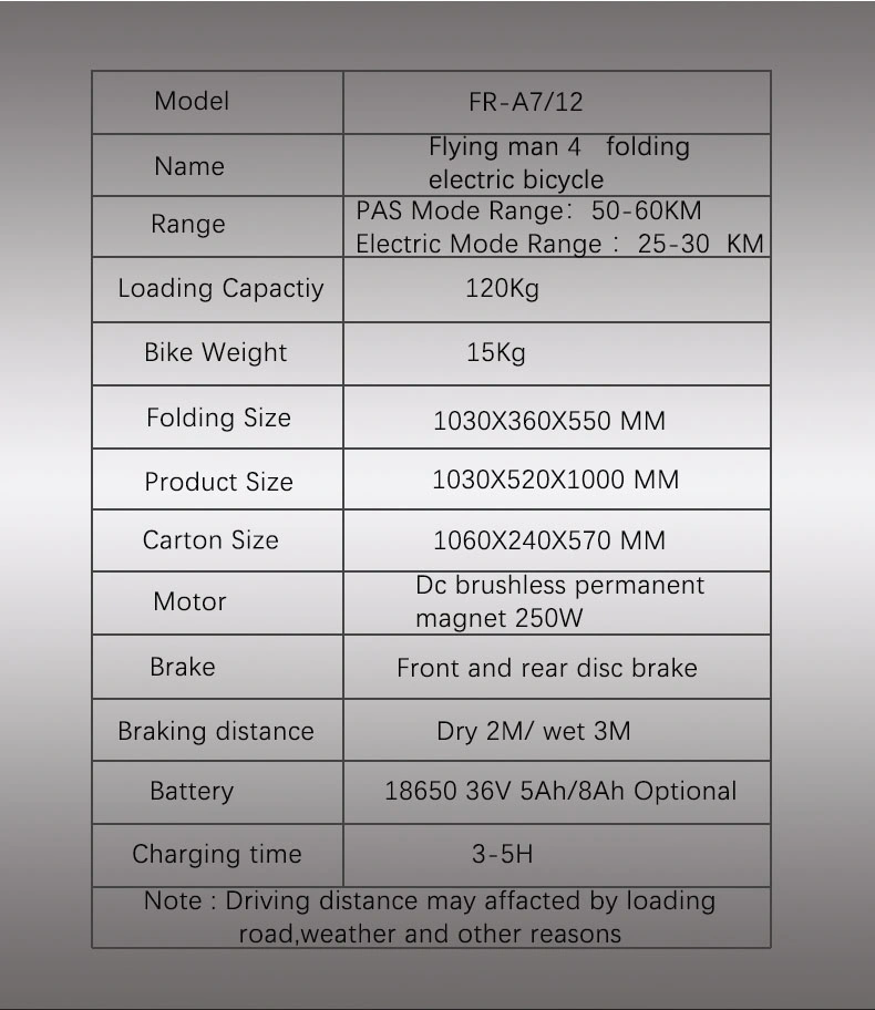 Ebike 12inch 36V 250W Electric Moped Sepeda Listrik Adult Scootor Electric Moped Sepeda Listrik with Comfort Seat